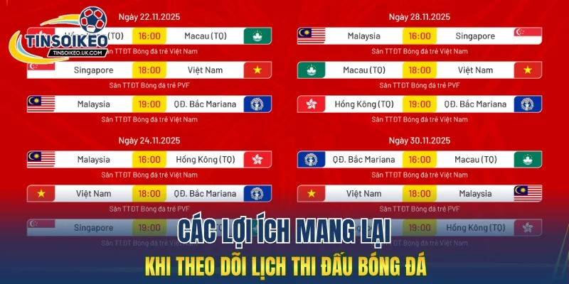 Các lợi ích mang lại khi theo dõi lịch thi đấu bóng đá