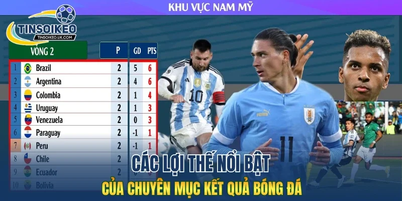 Các lợi thế nổi bật của chuyên mục kết quả bóng đá