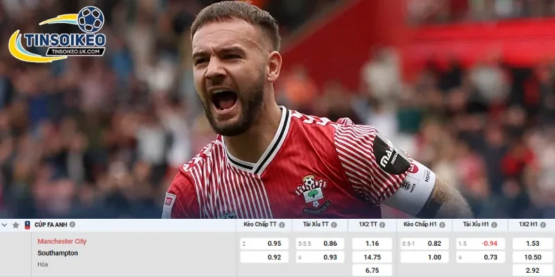 Chi tiết kèo Man City vs Southampton