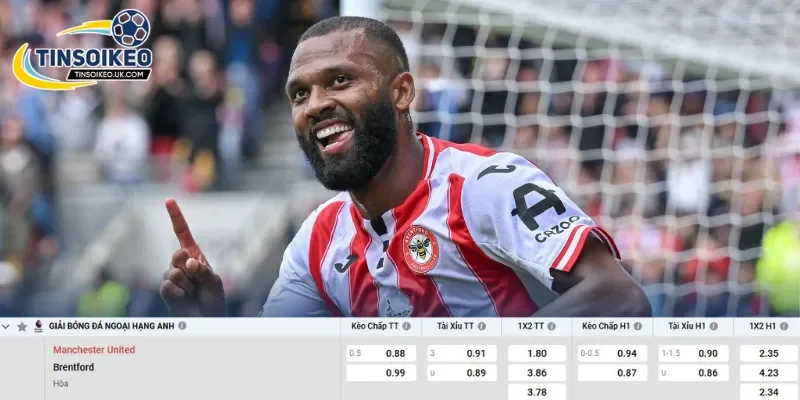 Chi tiết kèo Man United vs Brentford