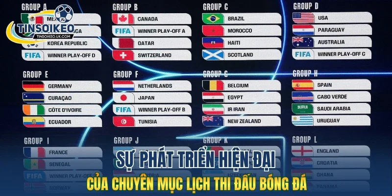 Sự phát triển hiện đại của chuyên mục lịch thi đấu bóng đá